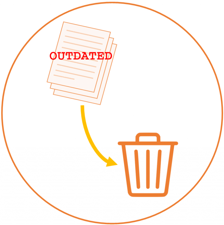 Icon showcasing papers named outdated and a bin.